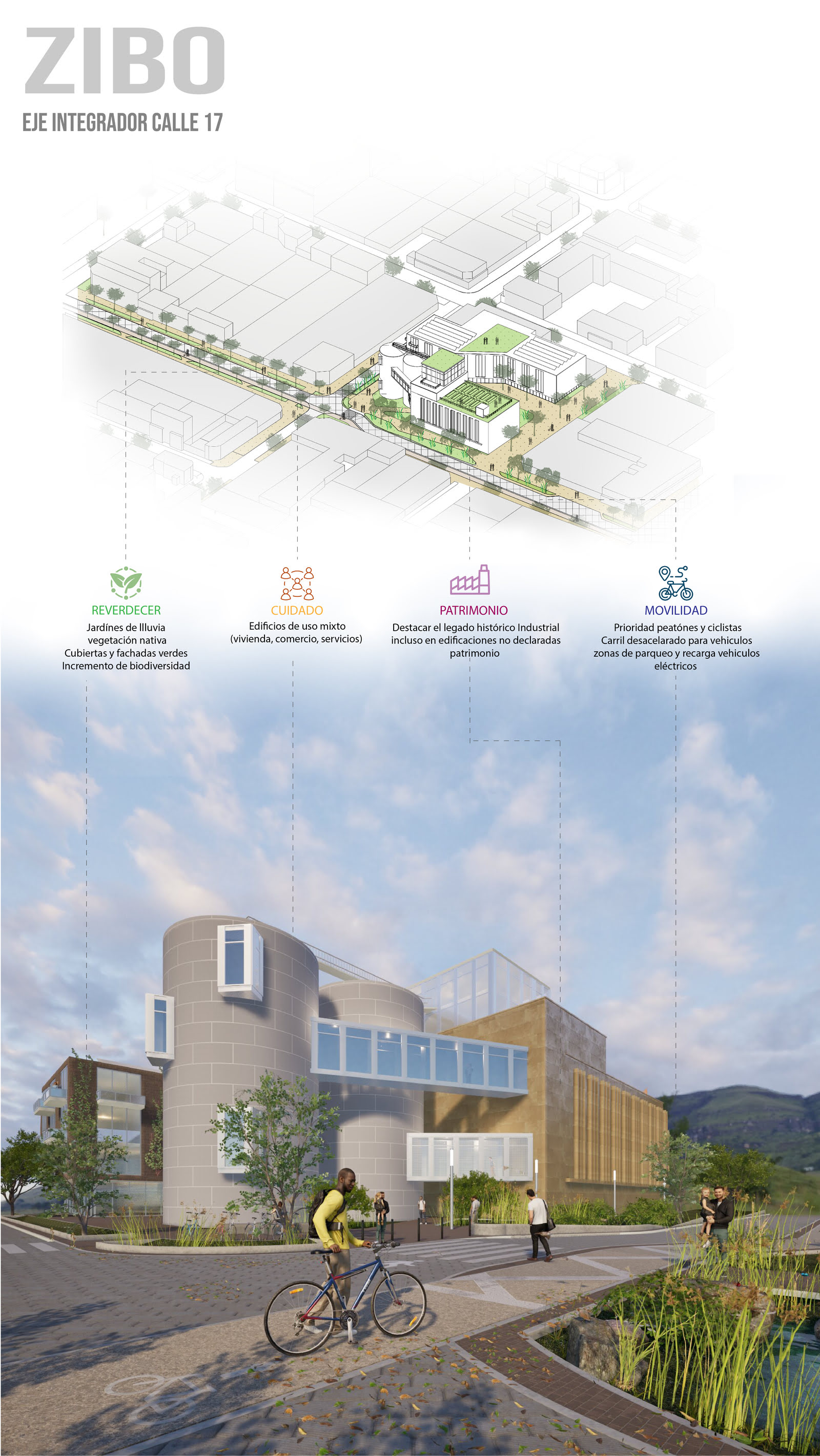 Eje Integrador calle 17